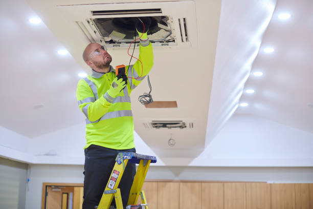 Best HVAC Financing and Leasing in Bloomgton, IN